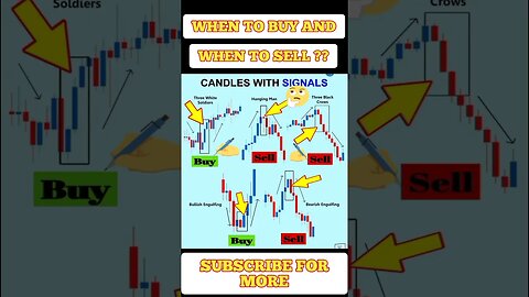 Ultimate Candlestick Signal You Must Know #shorts #short #viral #stockmarket #trading #forex