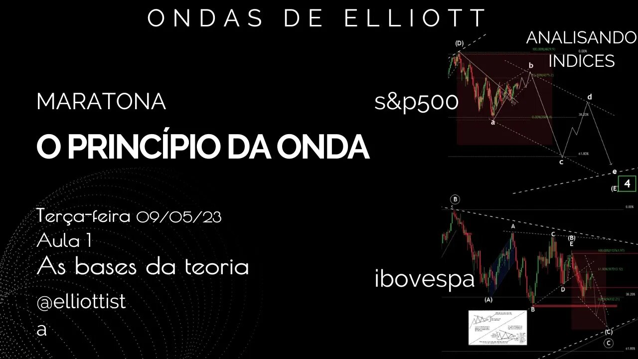 O princípio da onda - as bases da teoria - análises: s&p500 e ibov | ONDAS DE ELLIOTT