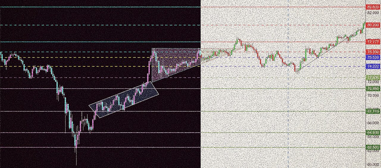 What Is Volume In Technical Analysis & Financial Markets?