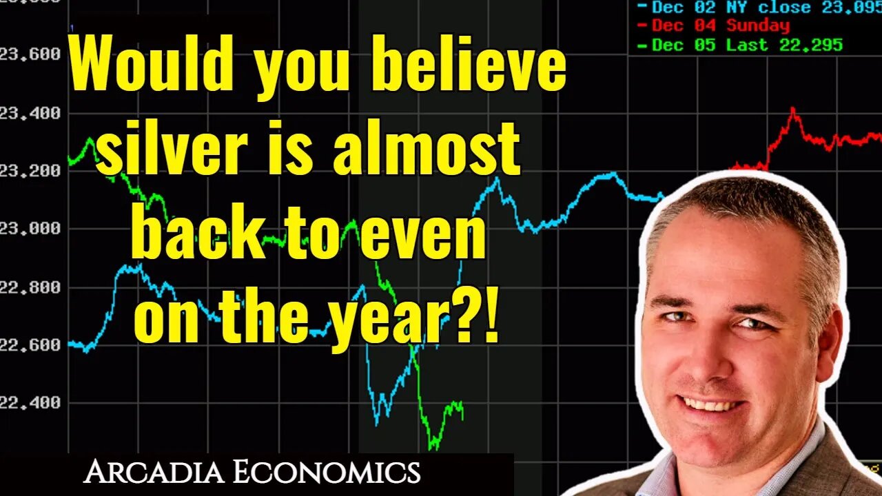 Would you believe silver is almost back to even on the year?!