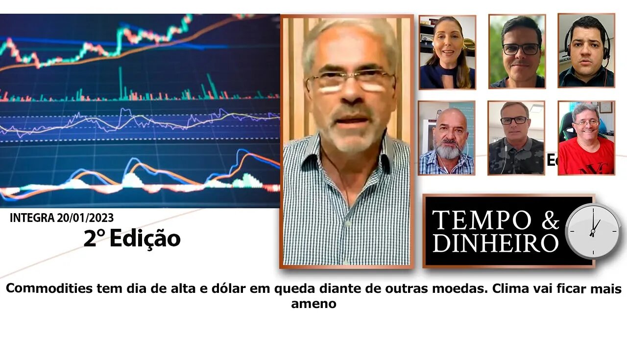 Commodities tem dia de alta e dólar em queda diante de outras moedas. Clima vai ficar mais ameno