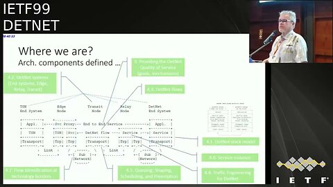 DETNET 20170720 0930