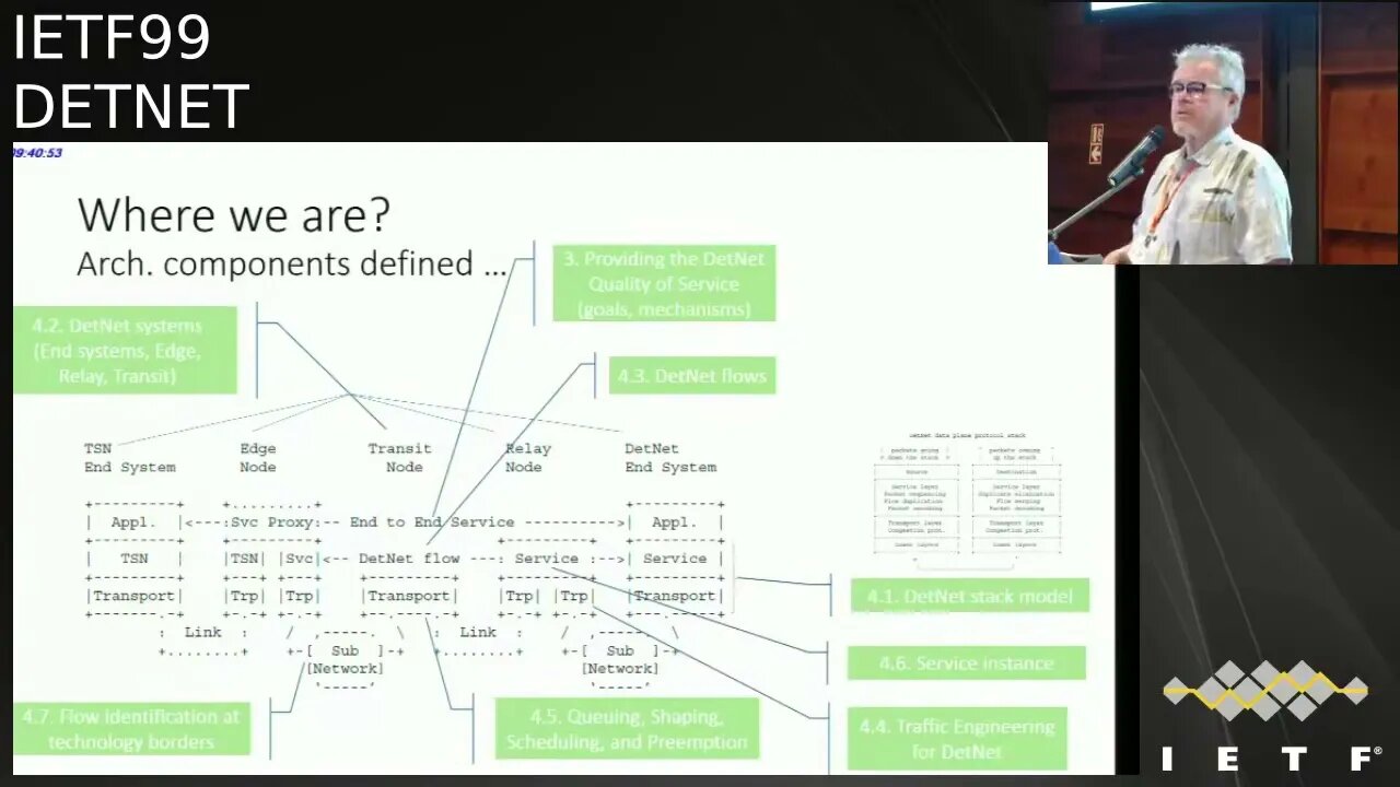 DETNET 20170720 0930