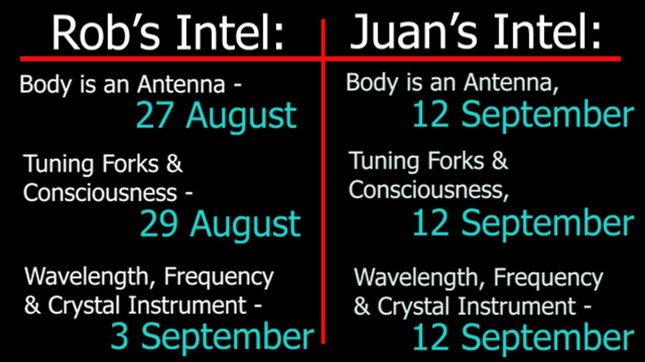 Rob Mercury & Juan O Savin Intel - 14 September 2022