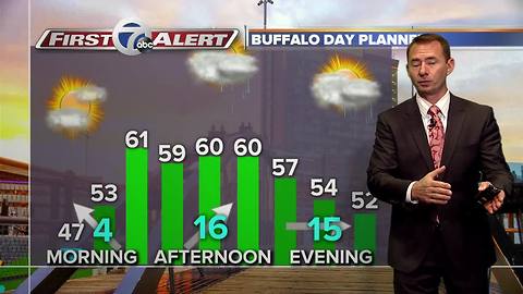 7 First Alert Forecast 09/29/2017