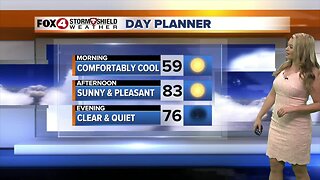 FORECAST: Sunny and Warm Monday