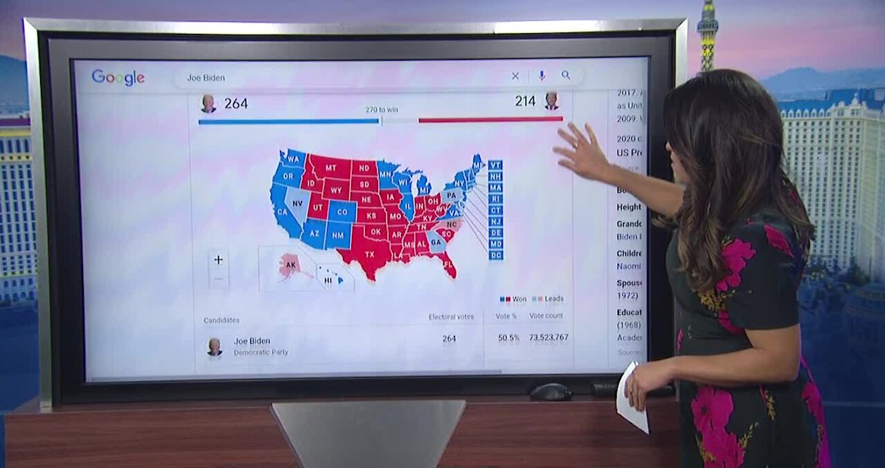 How the counts are shaping up in other battleground states