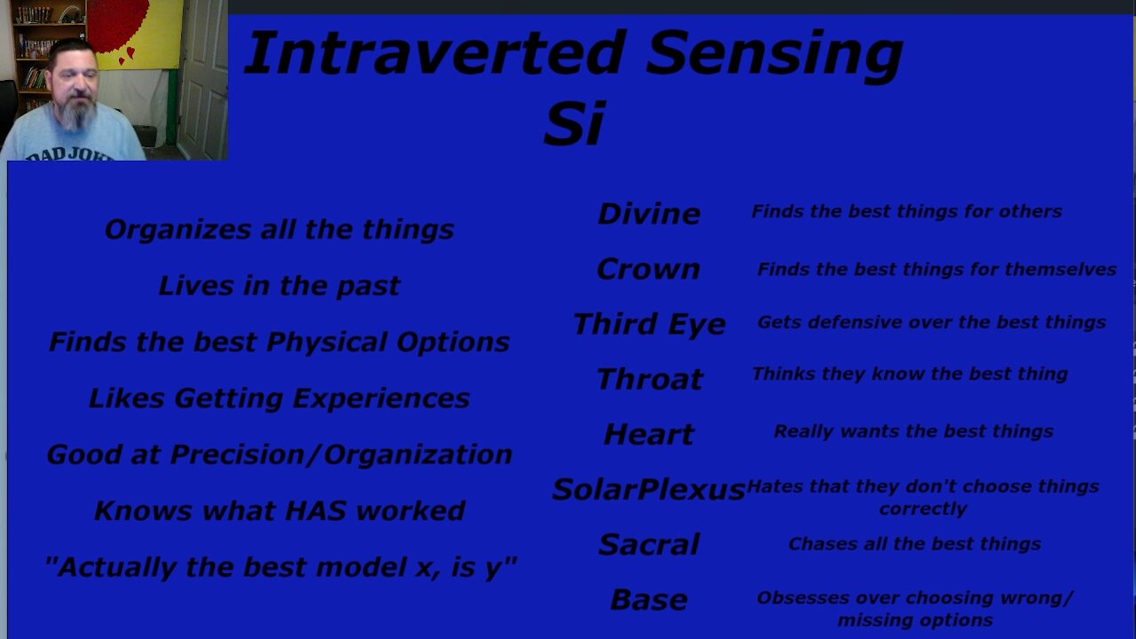 MBTI Basics What is Introverted Sensing Si
