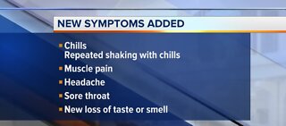 CDC releases new list of COVID-19 symptoms