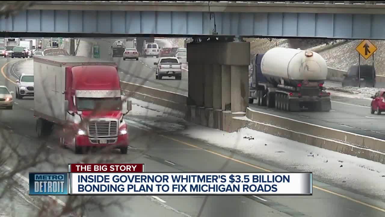 List of Michigan roads included in Gov. Whitmer's $3.5B bonding program
