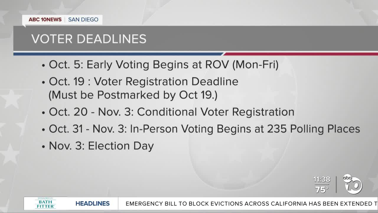 Deadlines to know ahead of Nov. 3 election