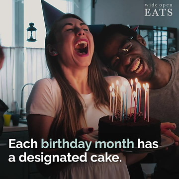 Which Birthday Cake Recipe Pairs with Your Birth Month?