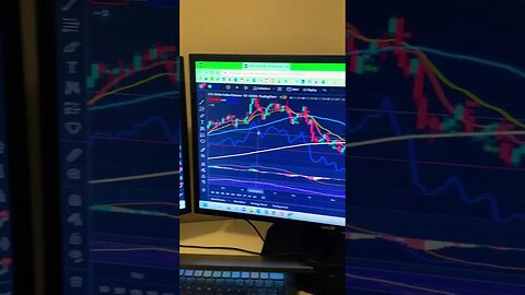 This is how my Christmas dinner looks like. #tradingview #2022 #2023 #bitcoin #btc #buy #usd