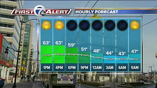 7 First Alert Forecast 1009 - Noon