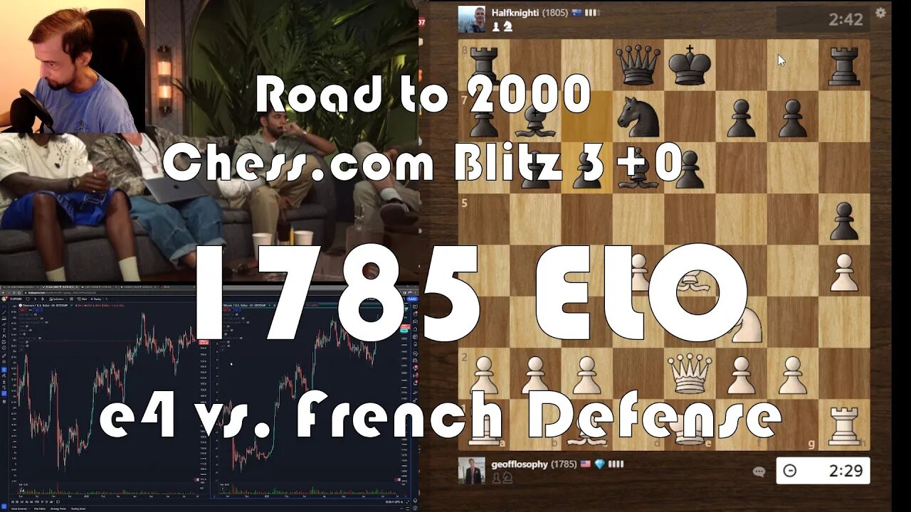 Road to 2000 #178 - 1785 ELO - Chess.com Blitz 3+0 - e4 vs. French Defense