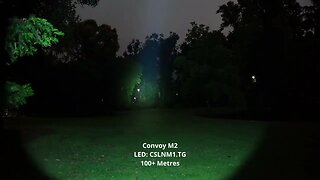 Beamshot comparison test - popular Convoy flashlights