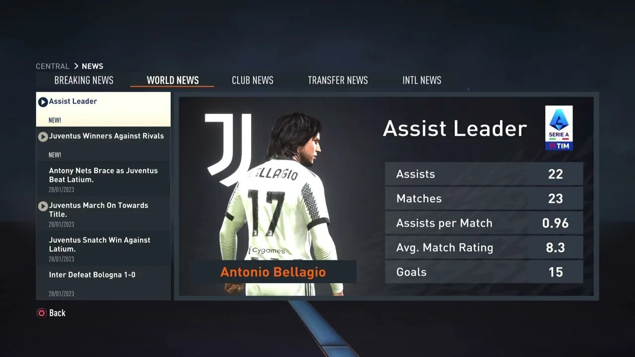 E:244 23-01-28- Serie A Assist Leader Bellagio!