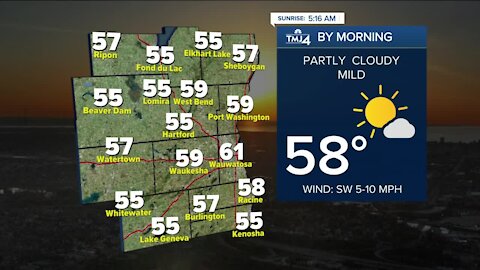 Partly cloudy and mild Tuesday ahead