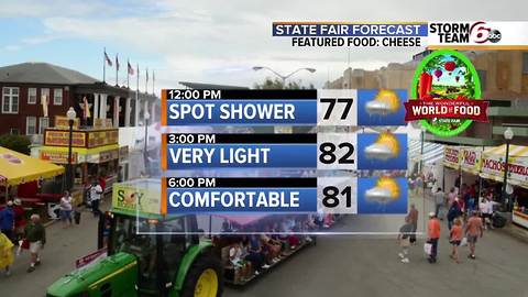 Spotty Showers Today - Great Weekend Ahead