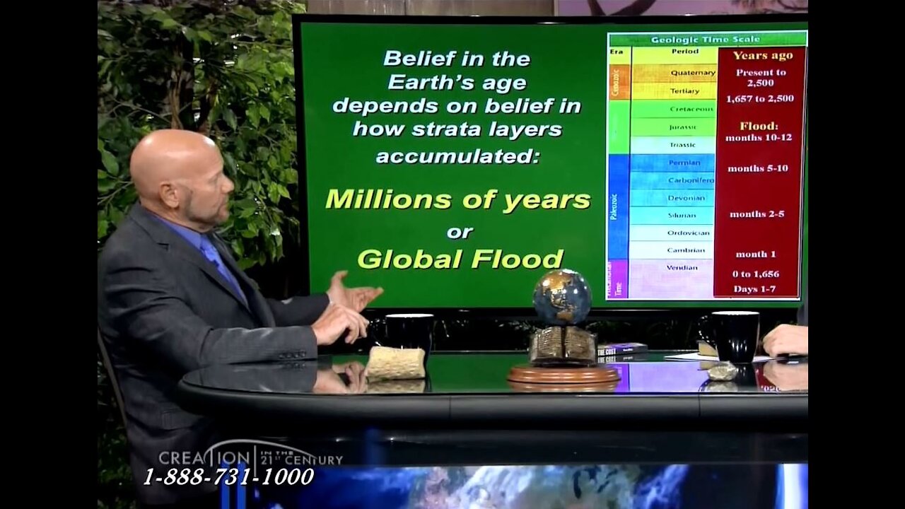 The Geologic Column - a man-made construct