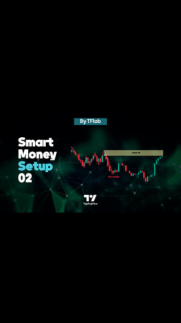 🚀📊 Smart Money Setup 02 indicator - Mitigated Major OB Proof in #tradingview [ #TradingFinder ] 📈