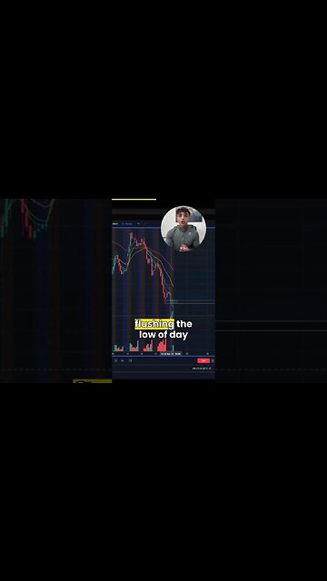 TOP TRADE of the Week 20% Return in LESS THAN 10 MINS | Bullseye Trading Signal