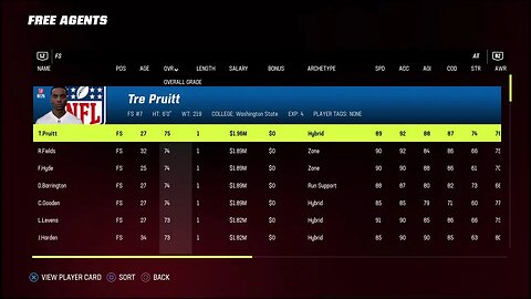 TDFL Football [Season 11]: Free Agent Market