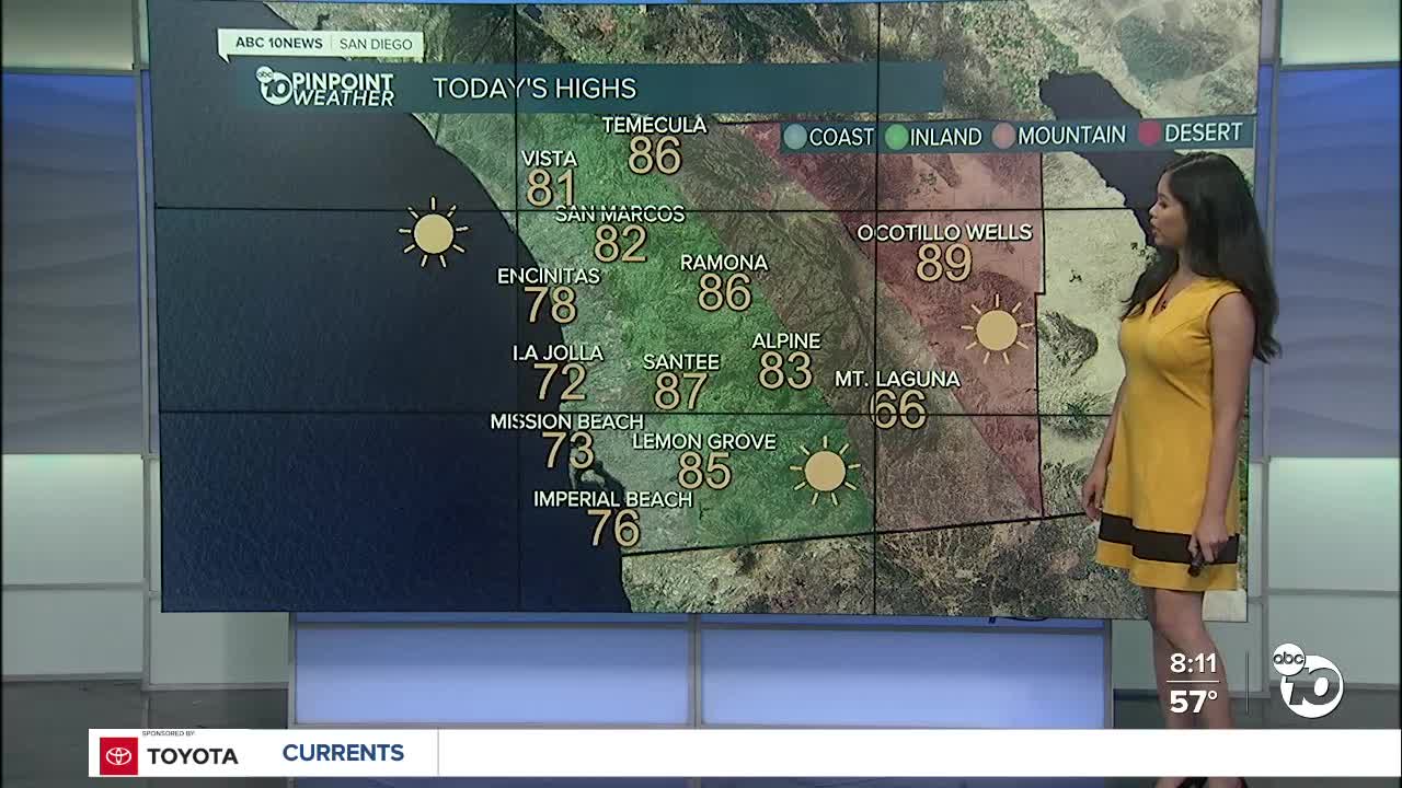 ABC 10News Pinpoint Weather for Halloween 2020