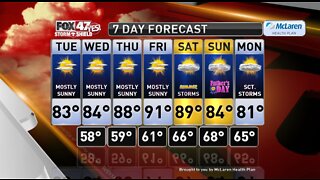 Claire's Forecast 6-16