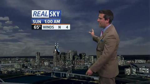 Henry's Evening Forecast: Saturday, June 24, 2017