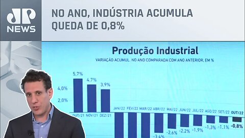 Samy Dana: Produção industrial tem variação positiva de 0,3% em outubro