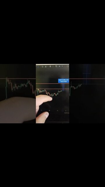 XRP 🤑 Crypto #shorts