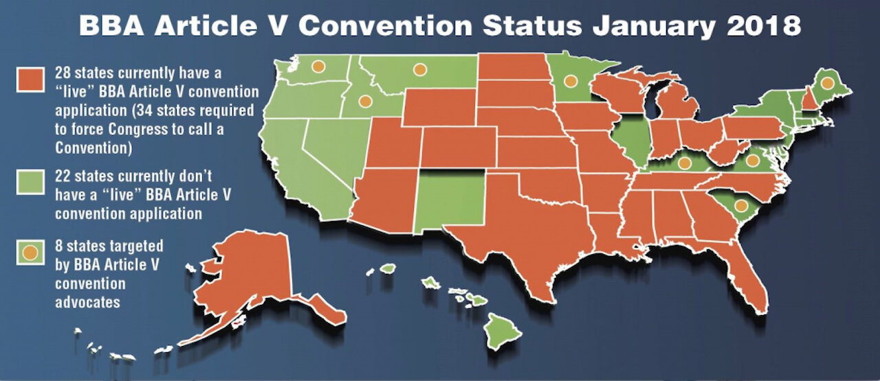 Convention of States 3