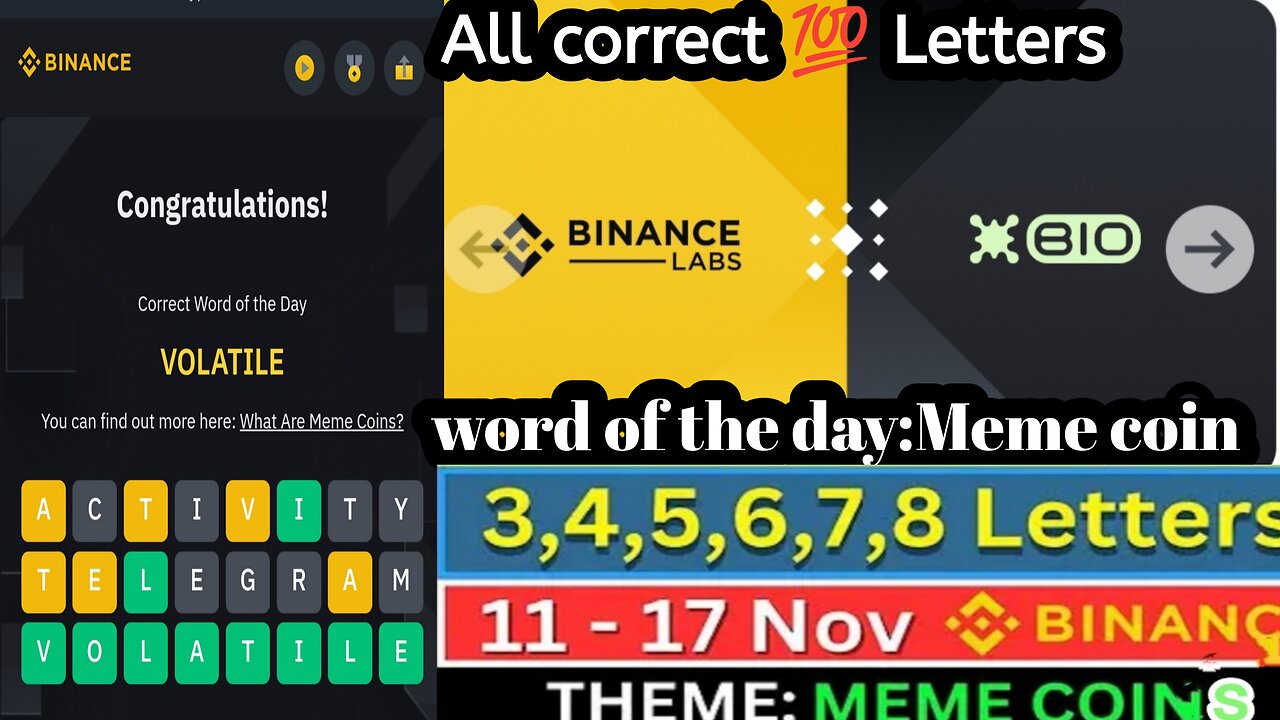 WOTD All Correct LETTERS | Word of the Day: Meme Coin Crypto Wodl