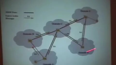Multicast Deployment Strategies