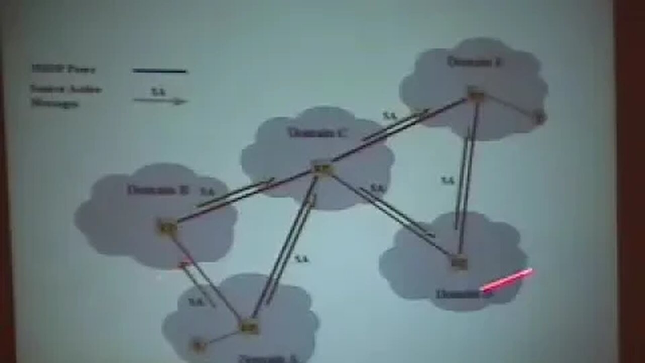 Multicast Deployment Strategies