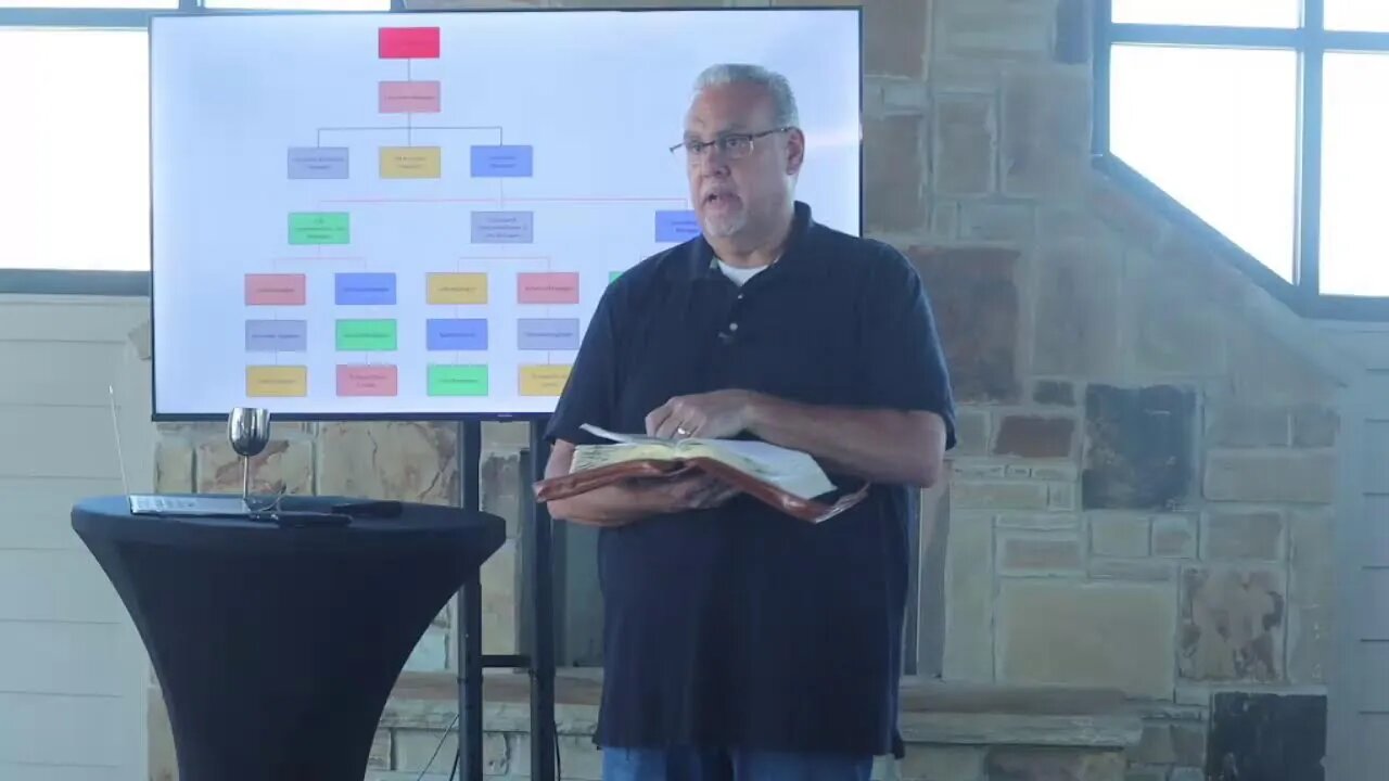 Church Leadership | Pastor John Kimmel | SteepleLess Church