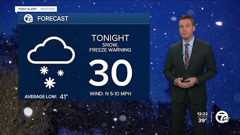 FORECAST: Tuesday Noon