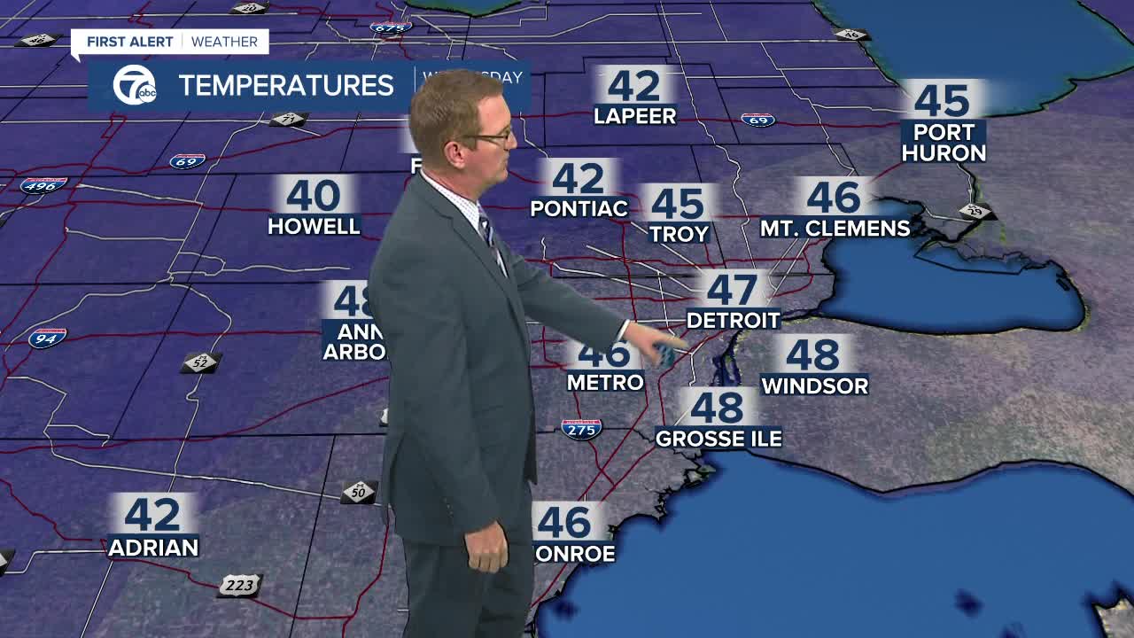 much colder tonight