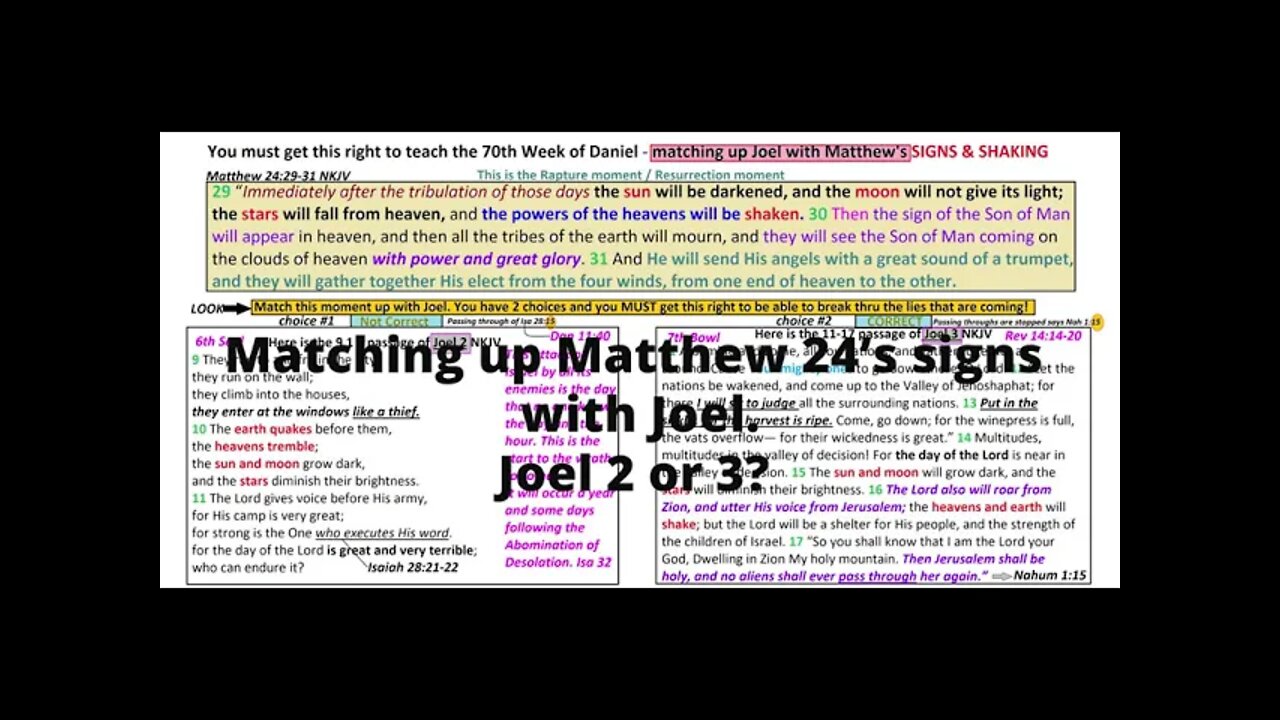 Signs and Shaking of Matthew 24 & Joel