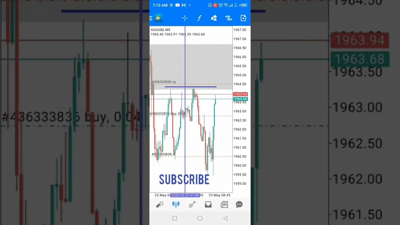 ICT Gold Live Trade #shorts