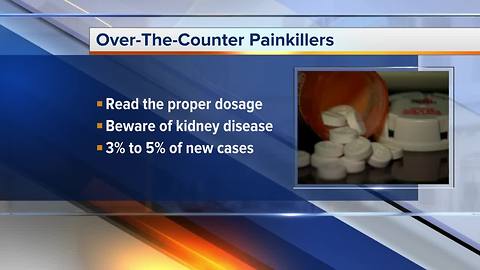 Overuse of over-the-counter painkillers