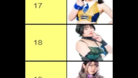 Power Ranking Q1 2023 Part 2 - Podcast