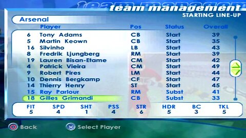 FIFA 2001 Arsenal Overall Player Ratings