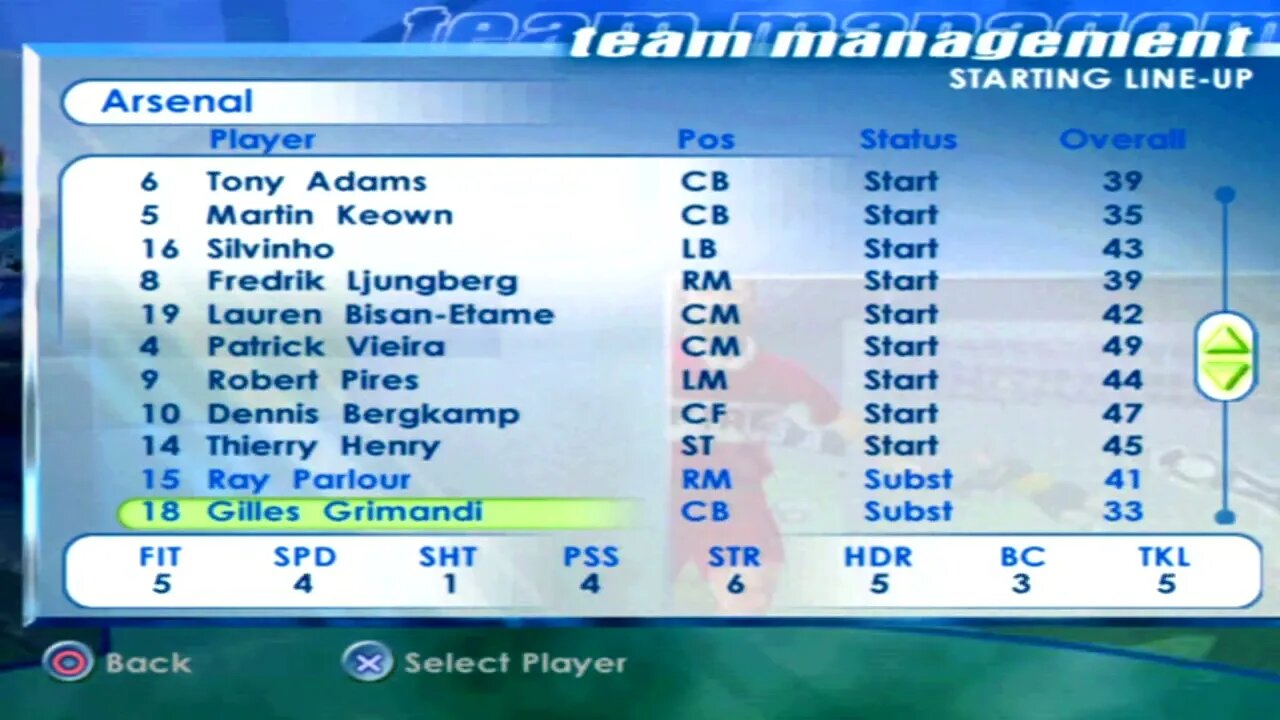 FIFA 2001 Arsenal Overall Player Ratings