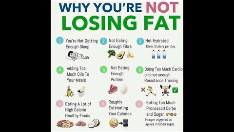 YOU'RE BECOMING Fit | Loss your Weight