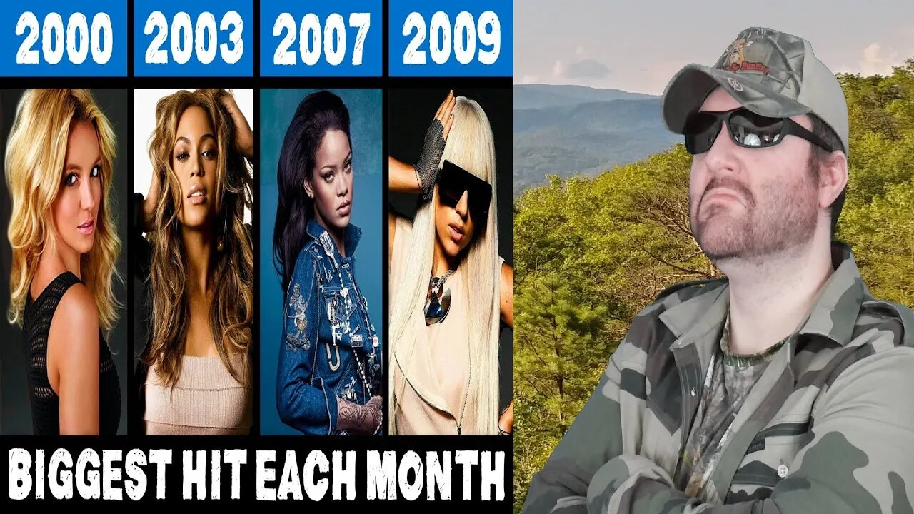 Most Popular Song Each Month In The 2000s (Top Culture) REACTION!!! (BBT)