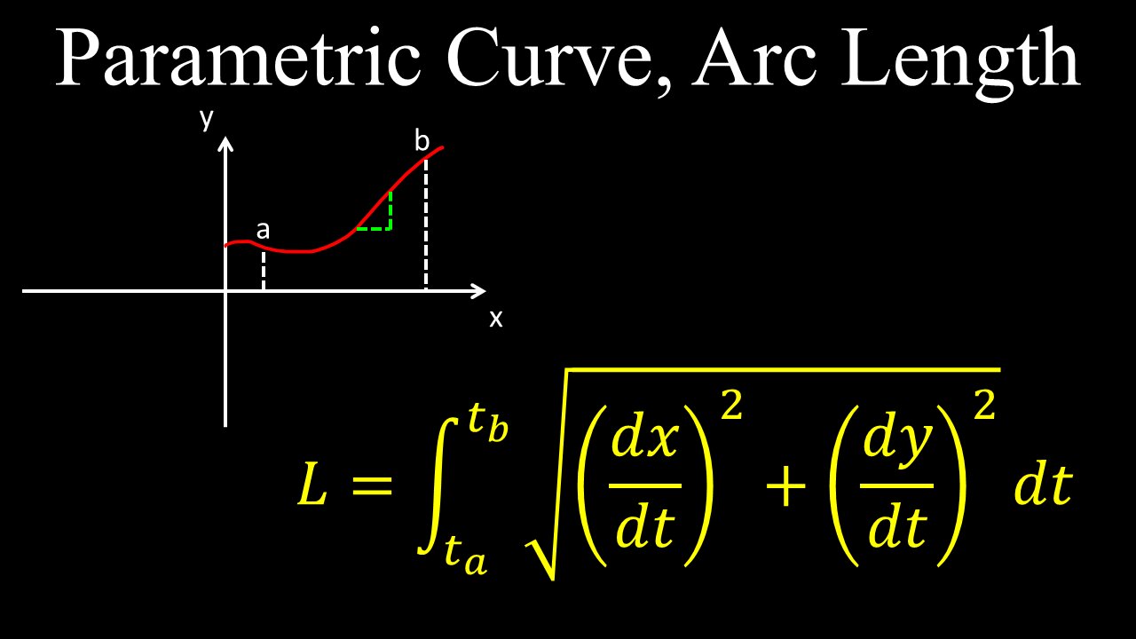 Parametric Curve, Arc Length, Distance - Calculus