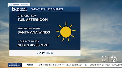 ABC 10News Weather With Meteorologist Angelica Campos