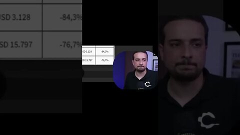Ainda dá pra ganhar dinheiro com Bitcoin? #shorts #bitcoin #dinheiro